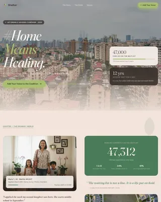 Affordable Housing Nonprofit Reviews Website Template