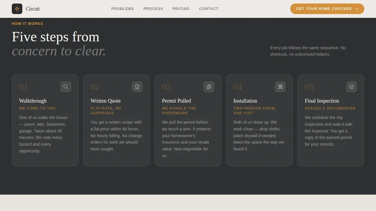 Single Family Home Construction Booking Website Template