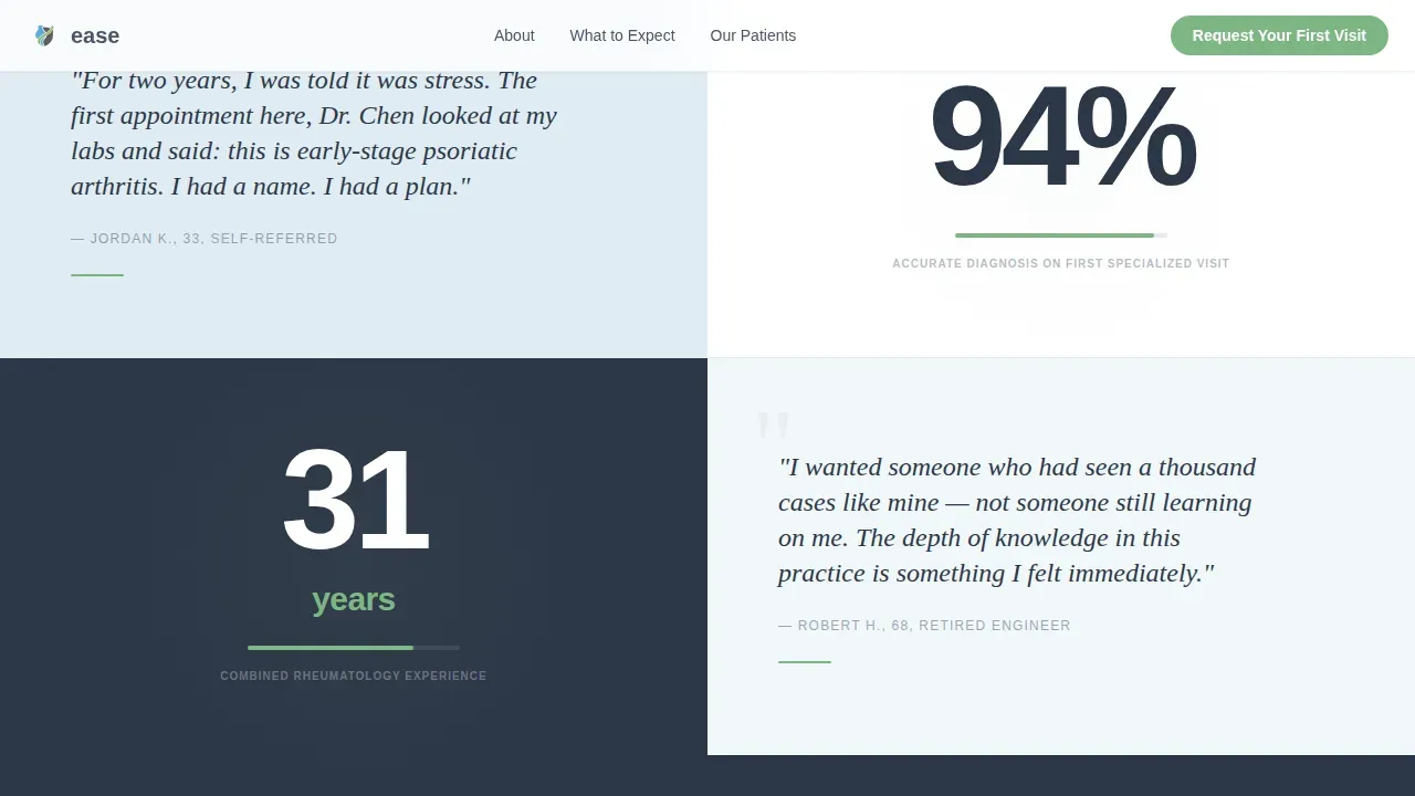 Rheumatologist Booking Website Template