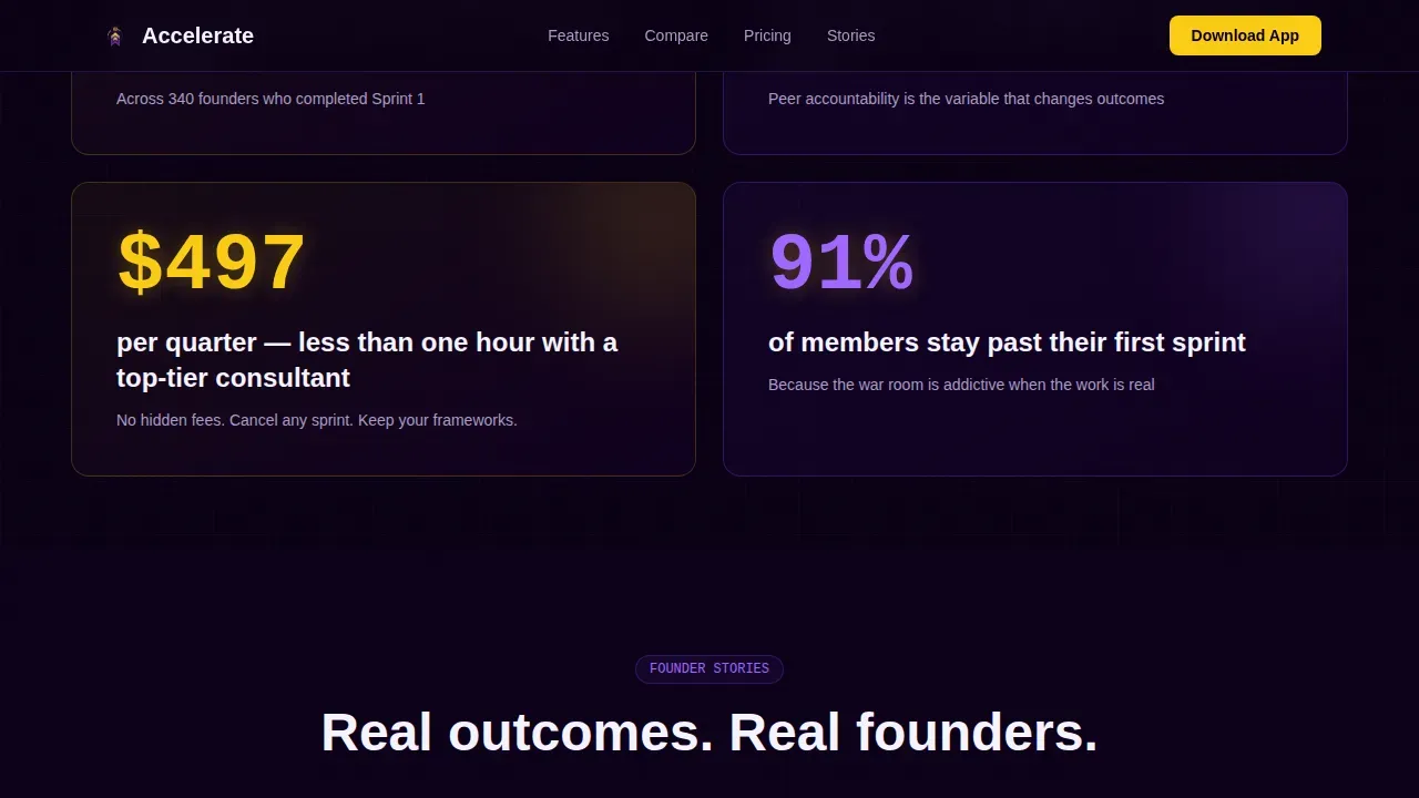Coaching Digital Presence Reviews Website Template