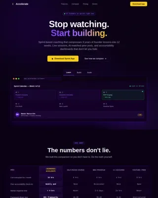 Coaching Digital Presence Reviews Website Template