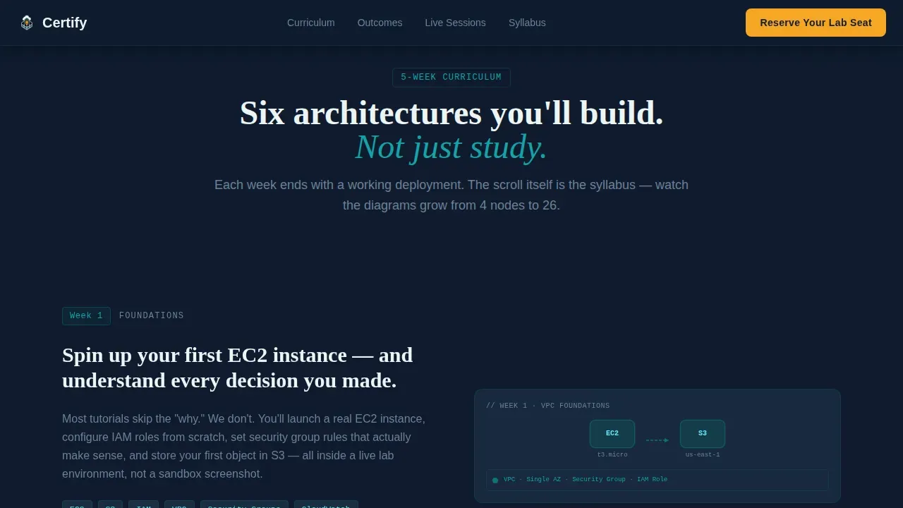 AWS Cloud Training Landing Page Template