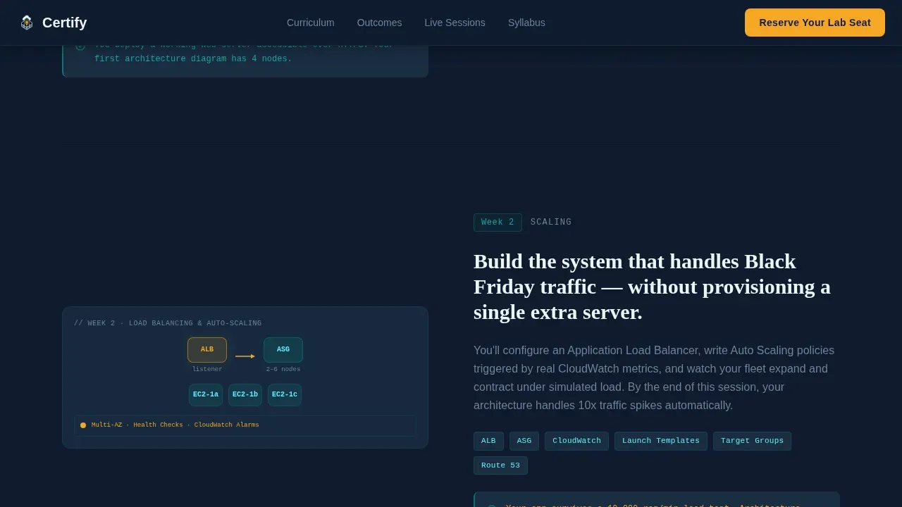 AWS Cloud Training Landing Page Template