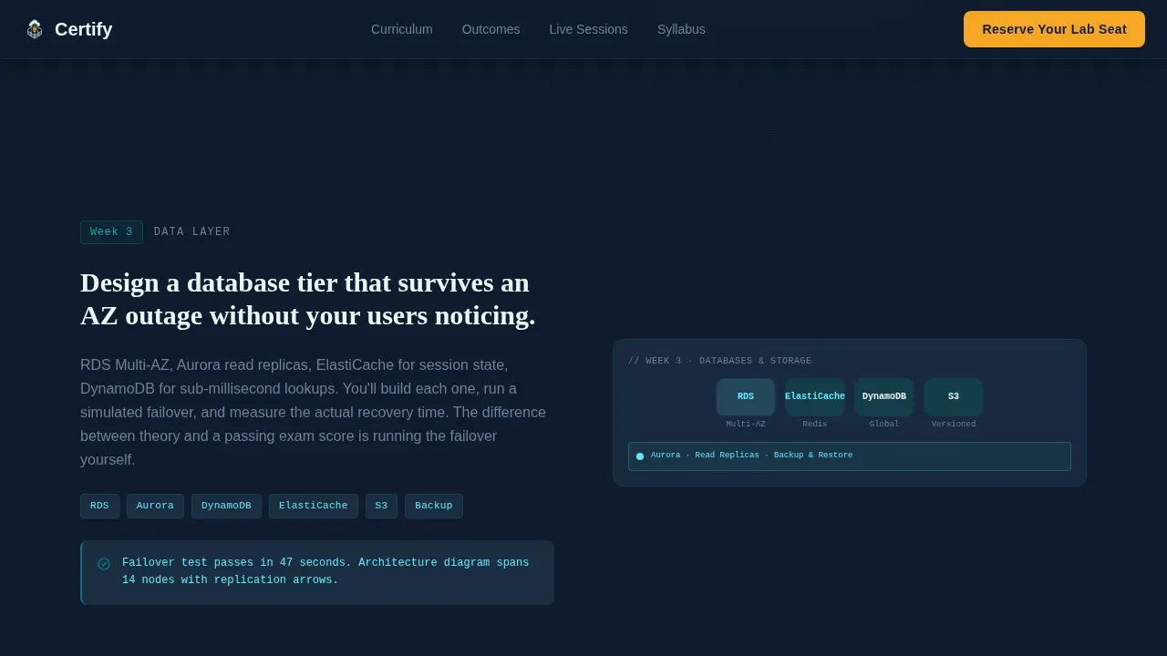 AWS Cloud Training Landing Page Template