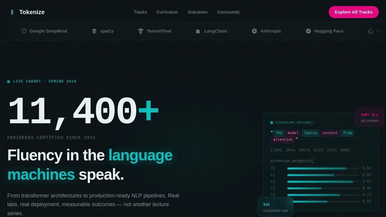NLP Training Landing Page Template | High Converting
