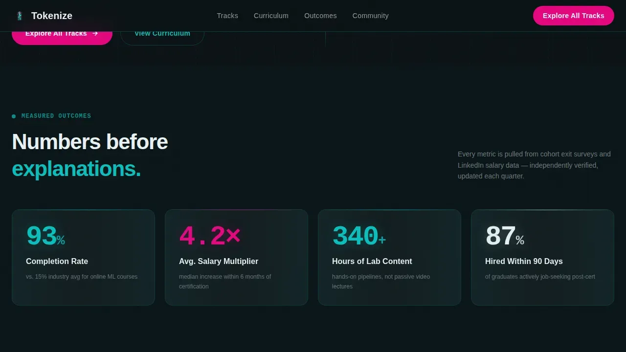 NLP Training Landing Page Template | High Converting