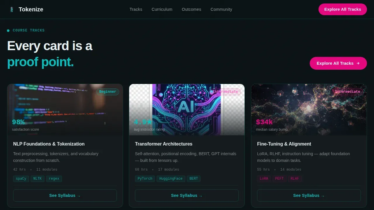 NLP Training Landing Page Template | High Converting