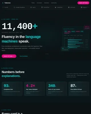 NLP Training Landing Page Template | High Converting