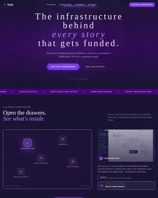 Charity & Fundraiser Profile Professional Website Template