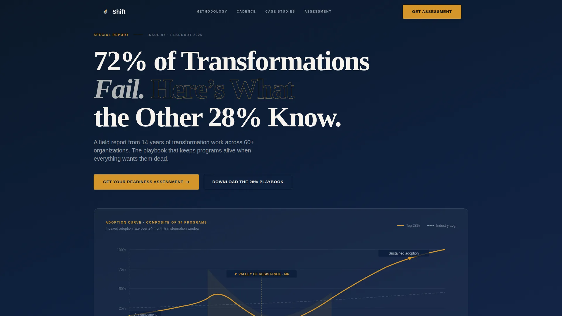 Change Management Consultancy Landing Page Template