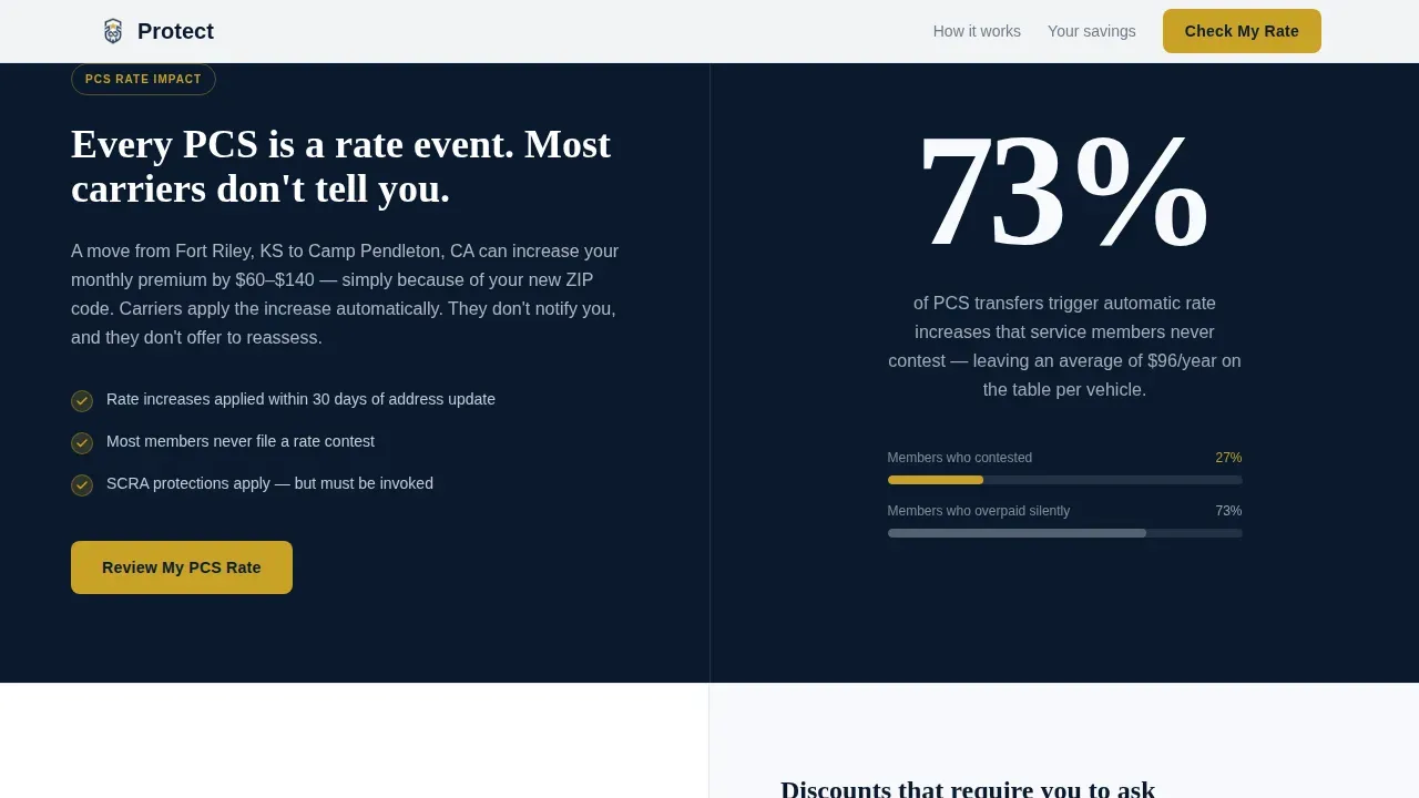 Military Service Member Insurance Professional Website Template
