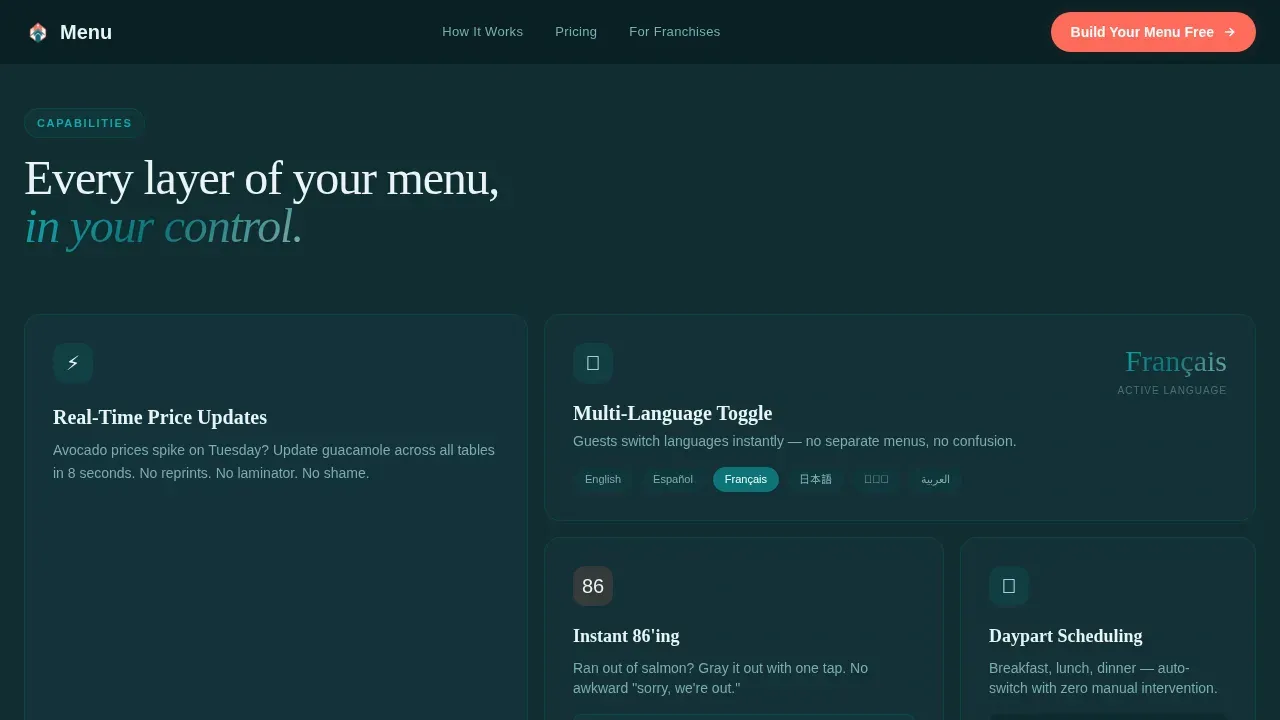 Printing Digital Presence Professional Website Template