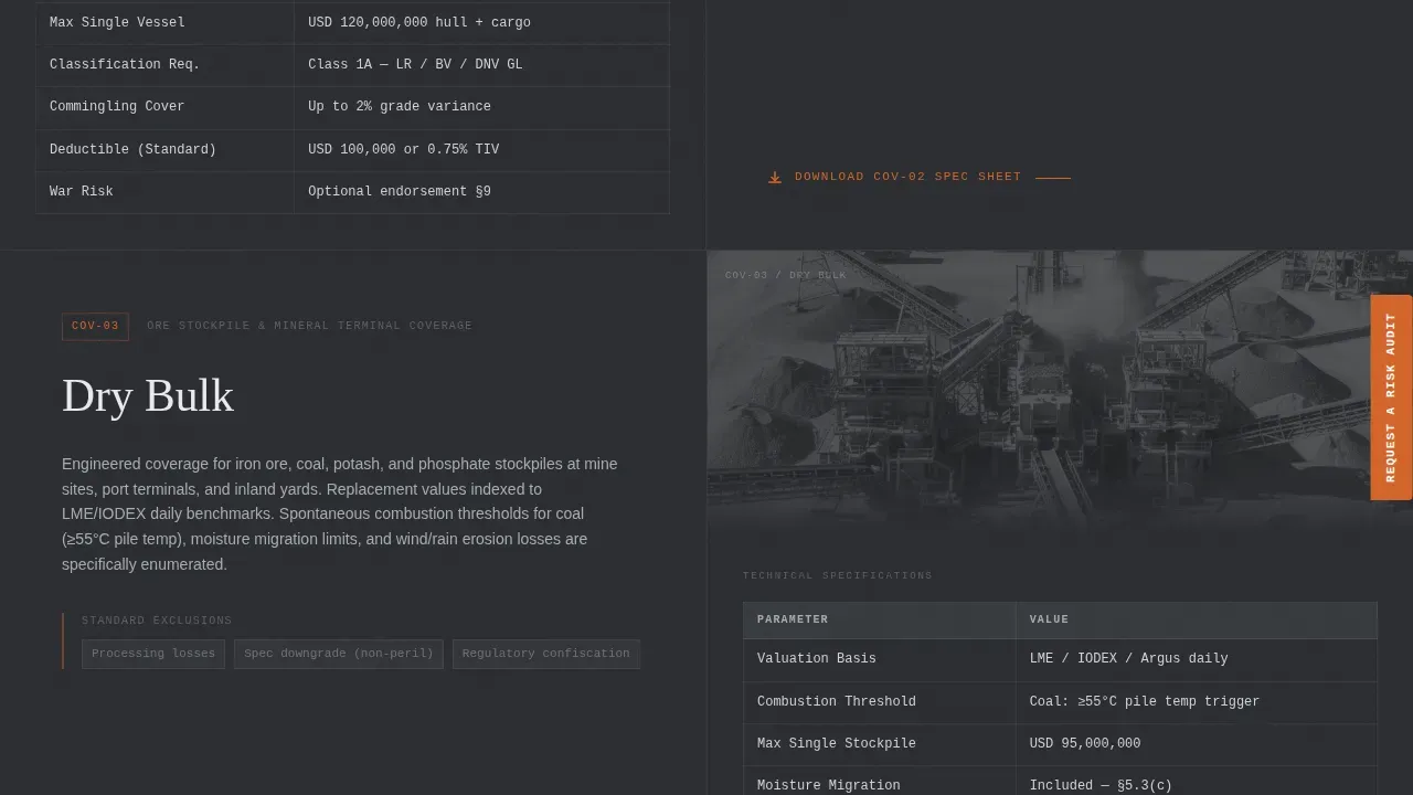 Expert Commodity Insurance | Free Website Template | Rocket