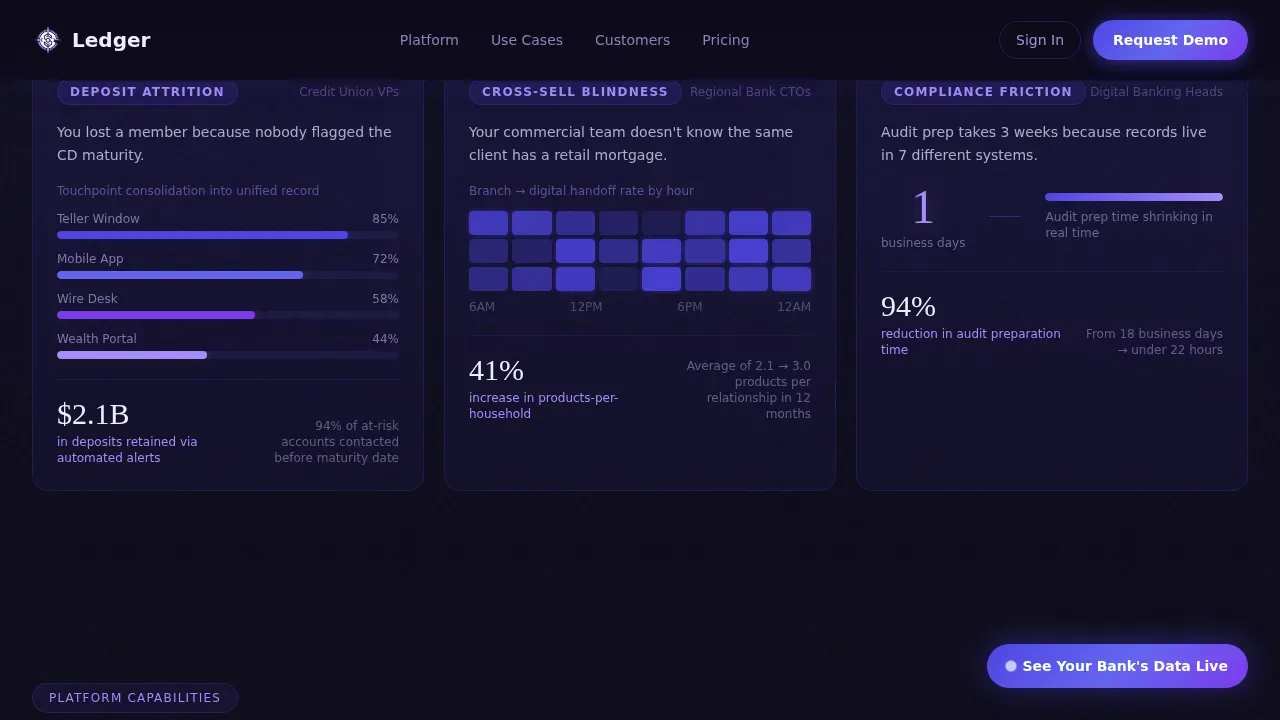 Banking Vertical SaaS Professional Website Template