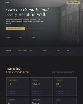 Franchise Business Reviews Website Template
