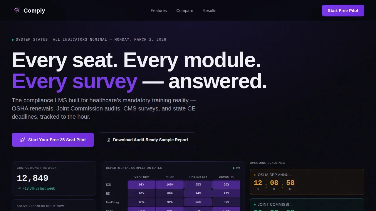Healthcare Software Directory Website Template
