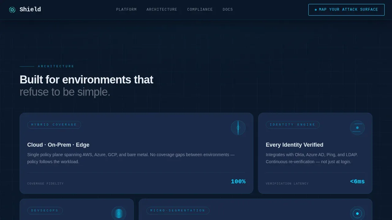 Cybersecurity Reviews Website Template