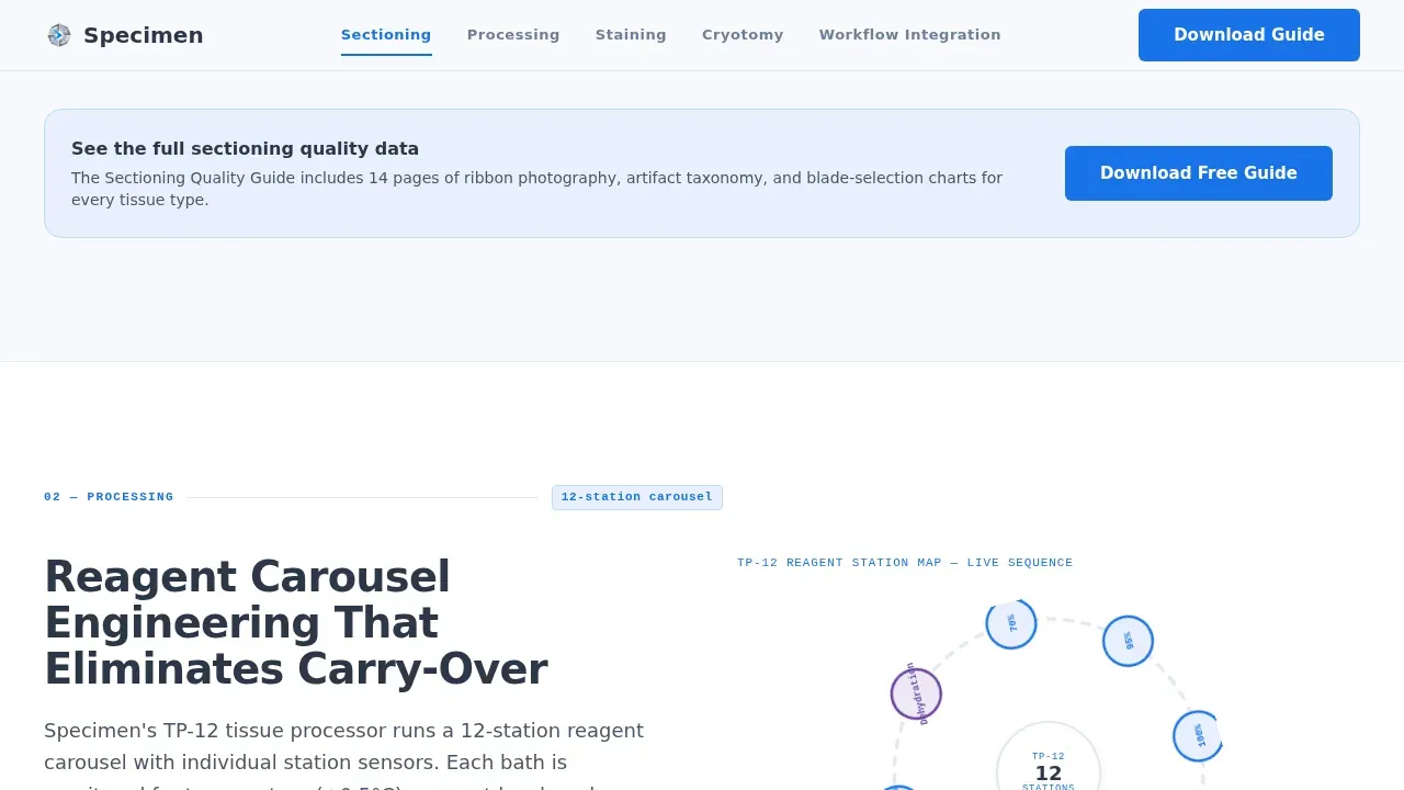 Specialist Pathology Medicine Professional Website Template