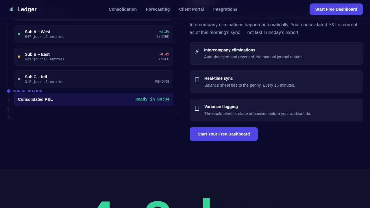 Accounting Vertical SaaS Professional Website Template