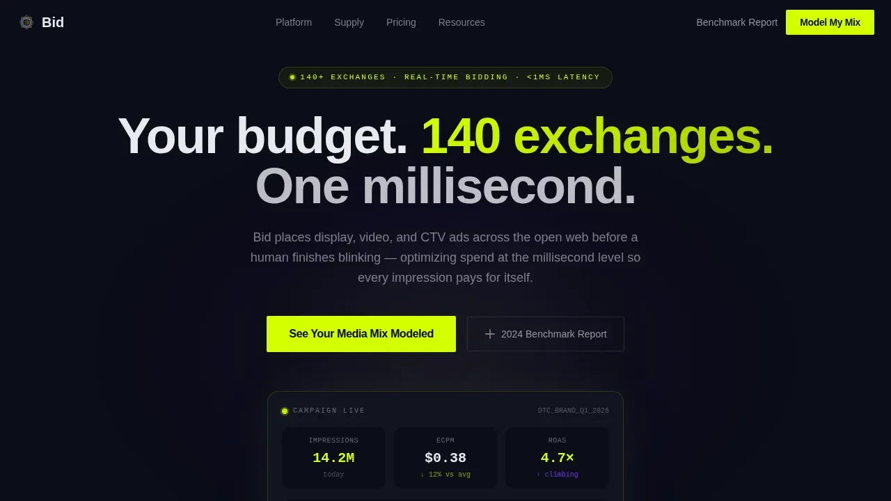 Advanced Tech & AI Platforms Complete Professional Website Template