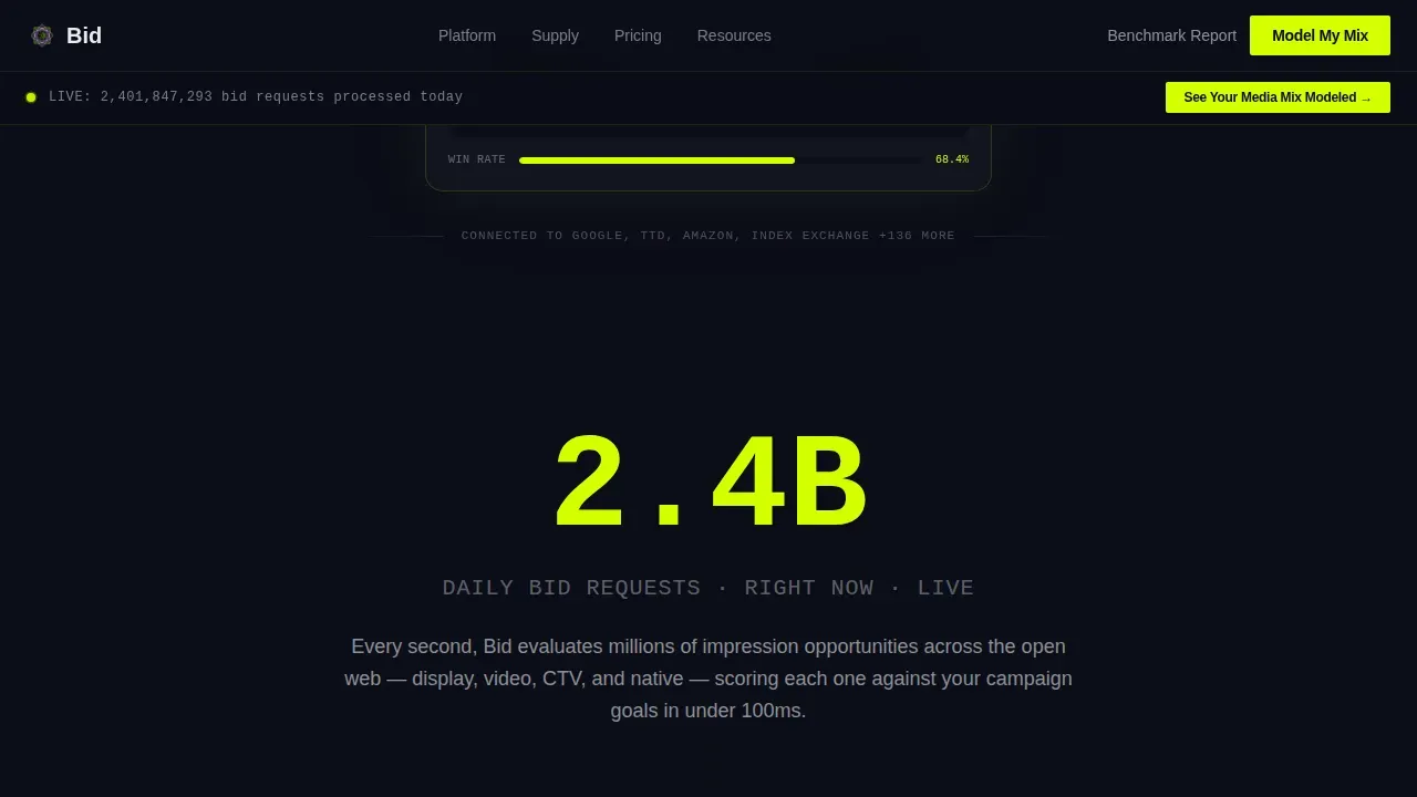 Advanced Tech & AI Platforms Complete Professional Website Template