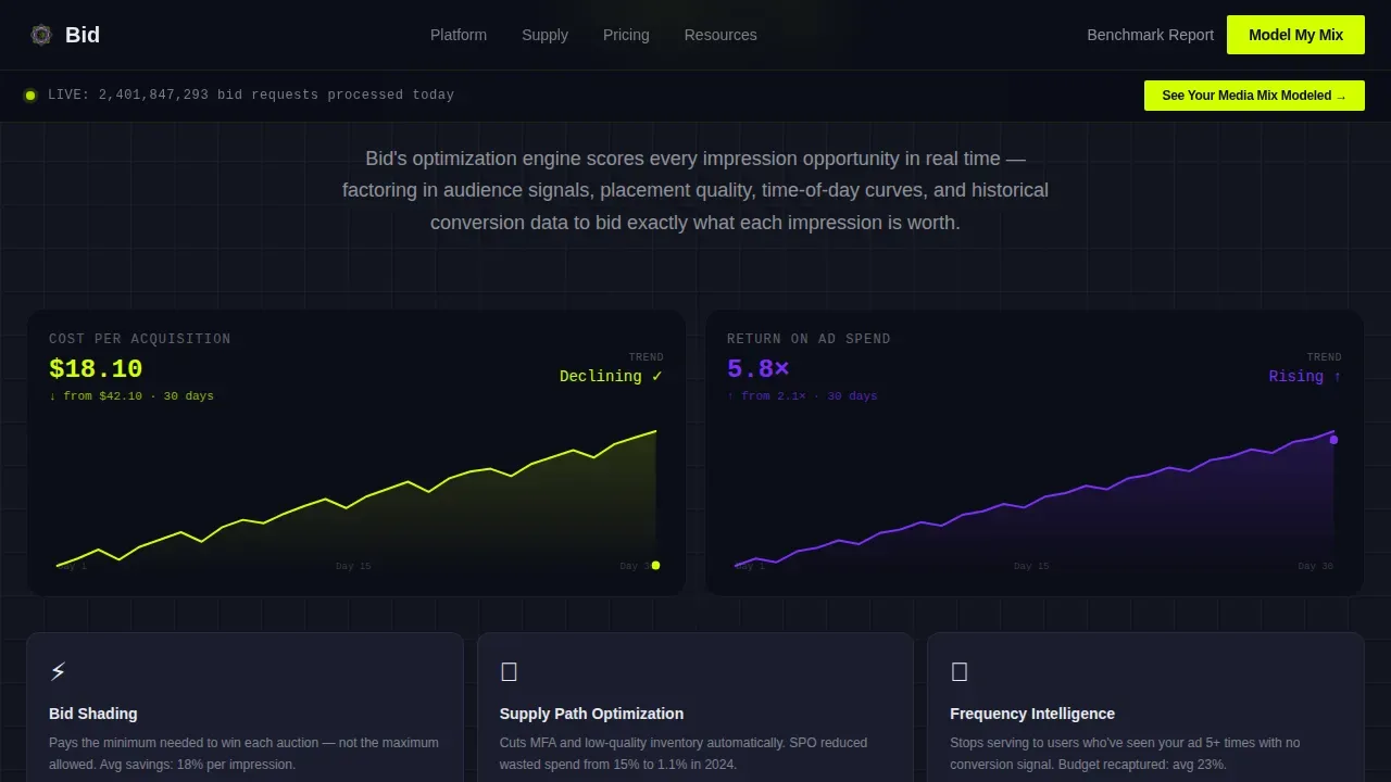 Advanced Tech & AI Platforms Complete Professional Website Template