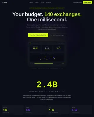 Advanced Tech & AI Platforms Complete Professional Website Template