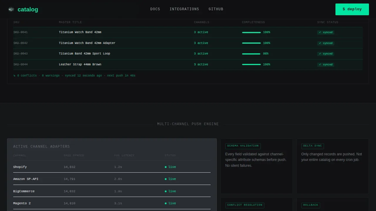 Open-Source Enterprise Software Premium Professional Website Template