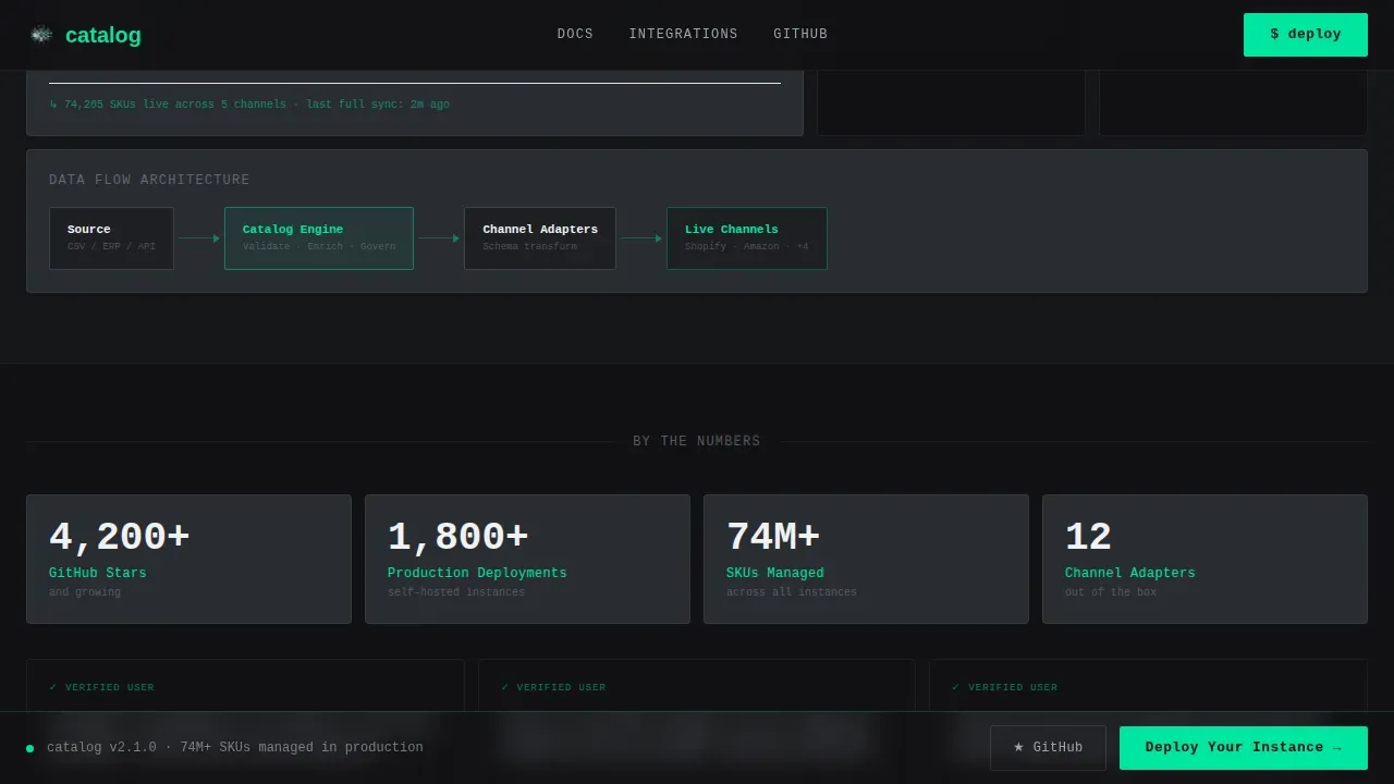 Open-Source Enterprise Software Premium Professional Website Template