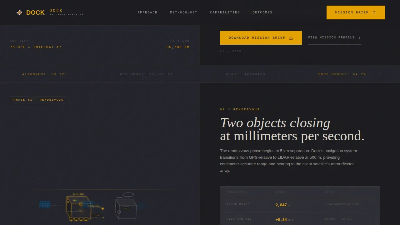 Advanced Satellite Servicing Landing Page Template