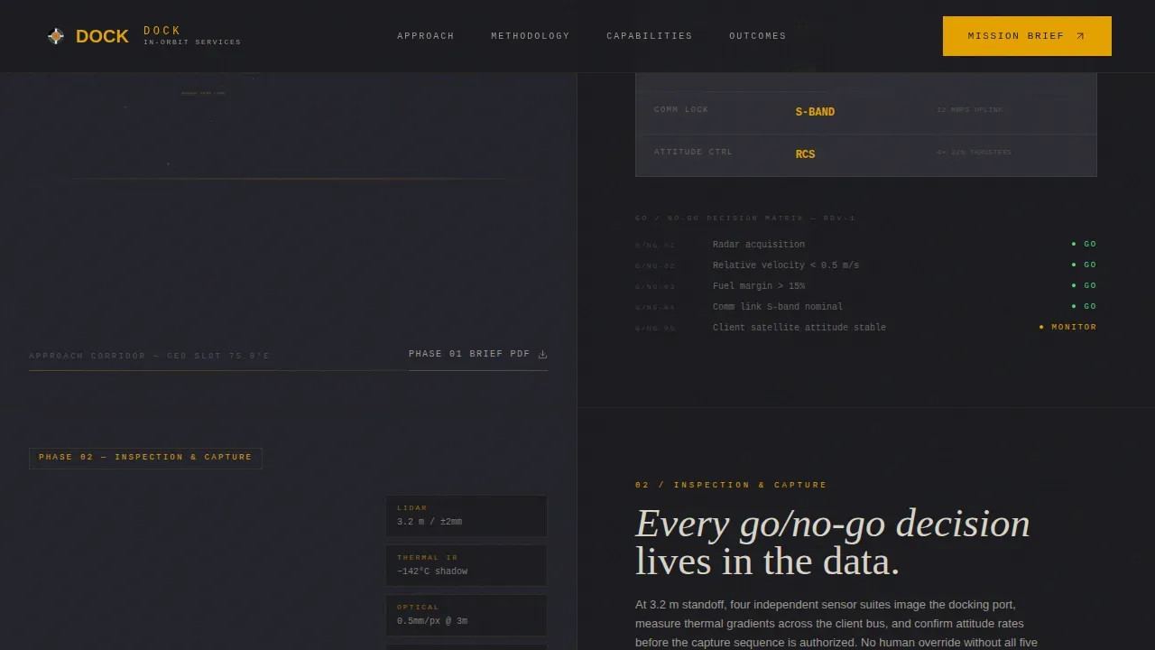 Advanced Satellite Servicing Landing Page Template