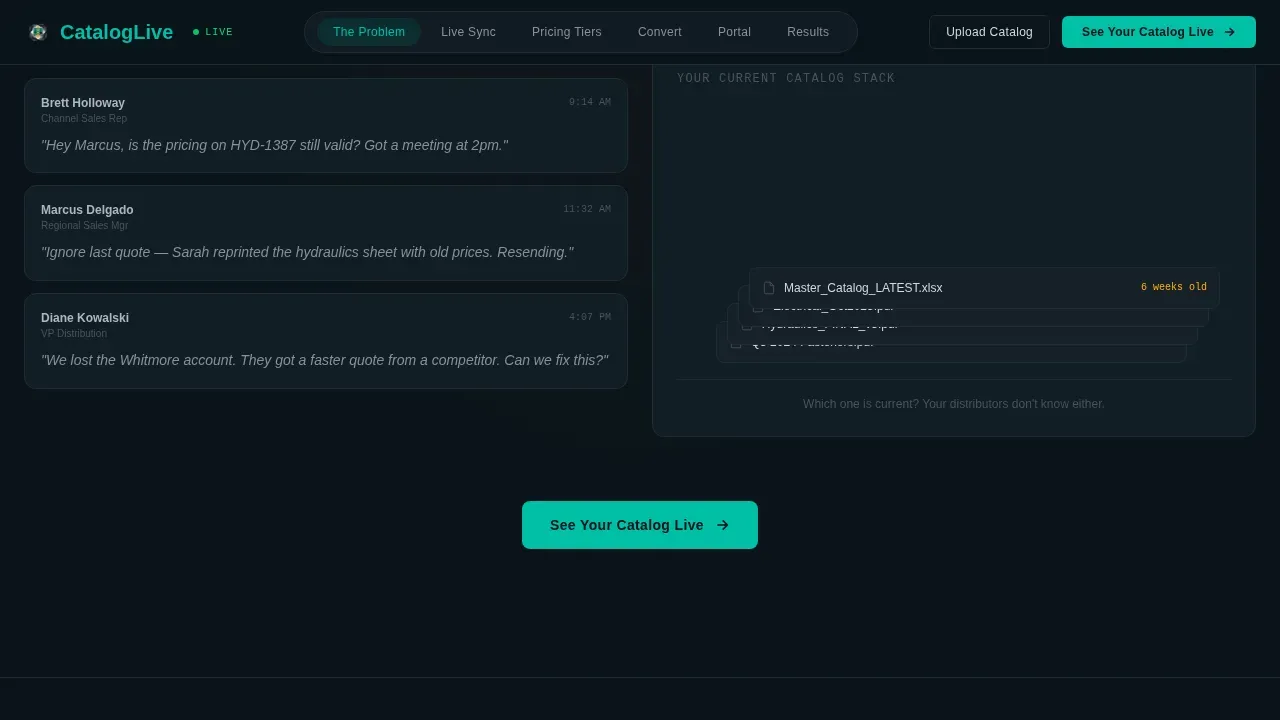 Manufacturing Digital Presence Directory Website Template