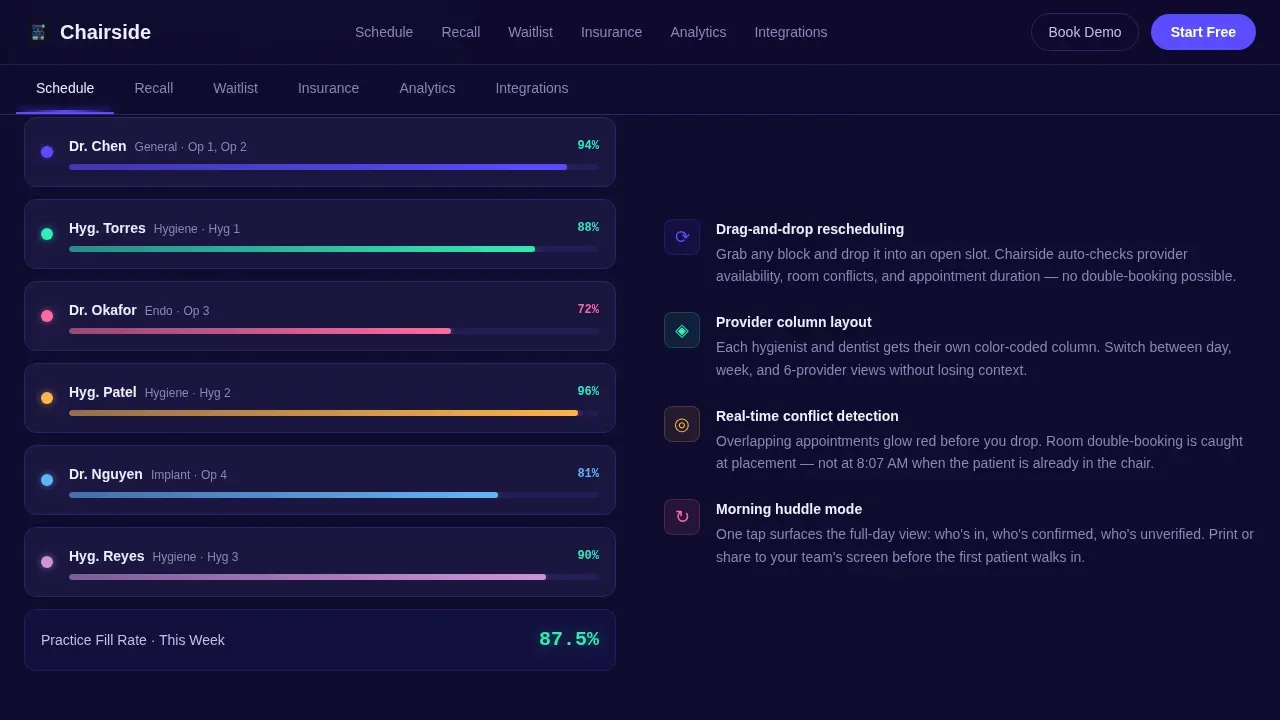 Dental Software & SaaS Booking Website Template