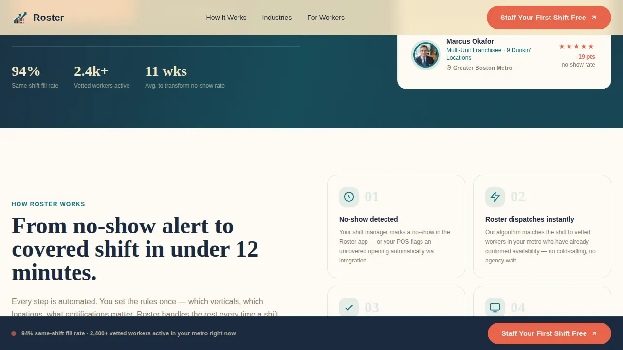 Franchise Temp Staffing | Free Website Template | Rocket