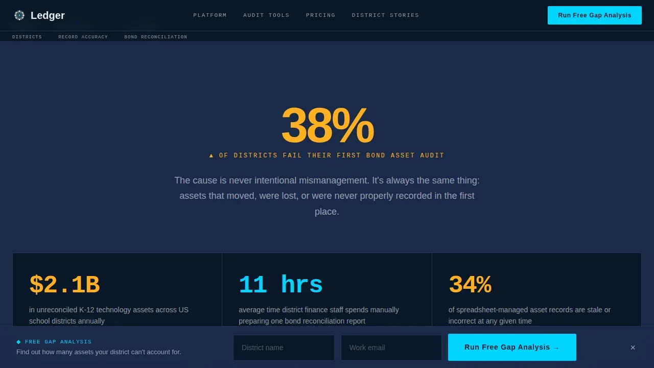 Education Software Directory Website Template