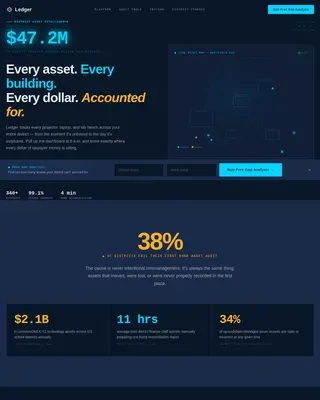 Education Software Directory Website Template