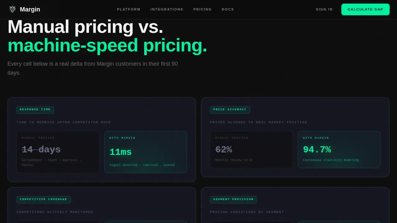 AI for SaaS B2B Pricing Website Template
