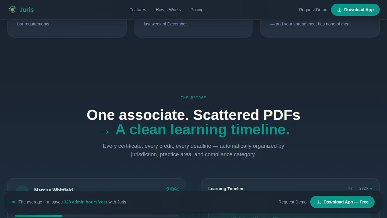 Legal Software Directory Website Template