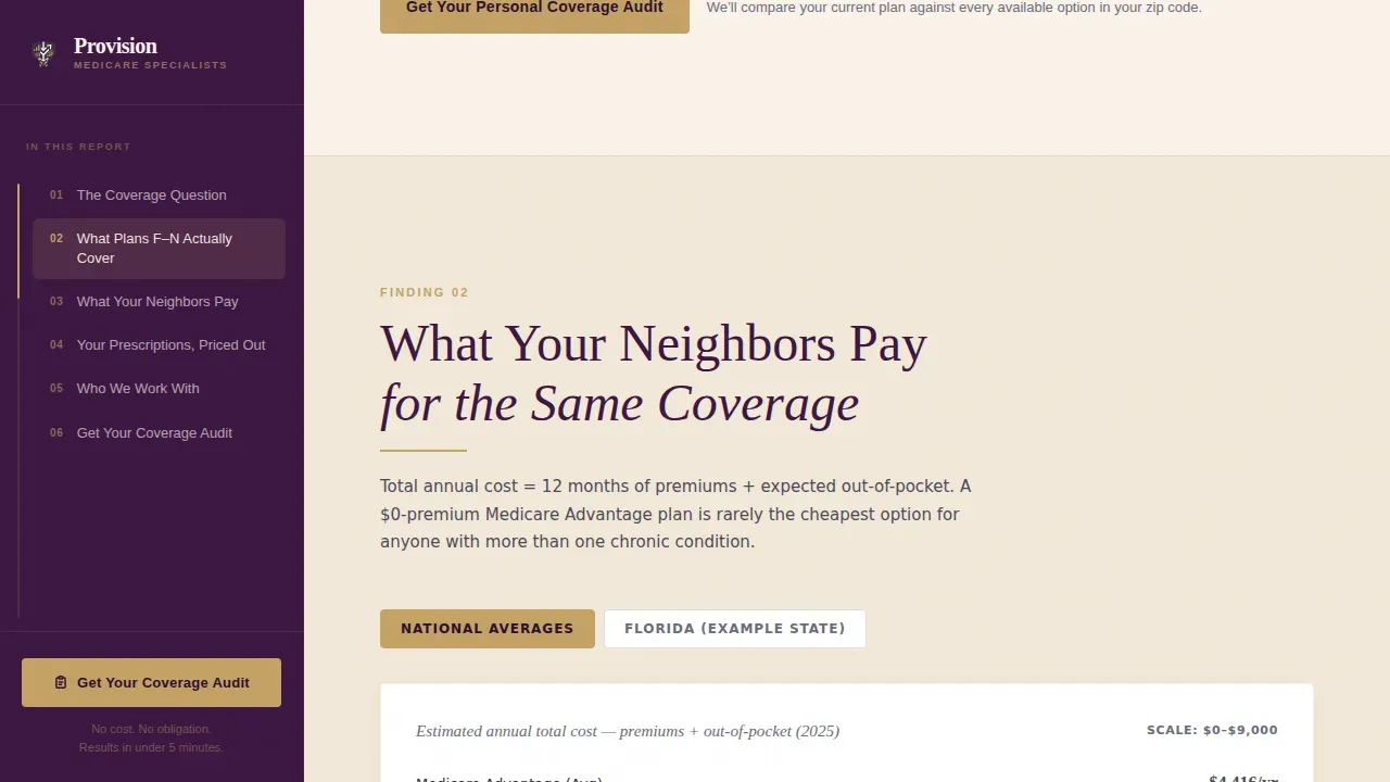 Senior (75+) Insurance Professional Website Template