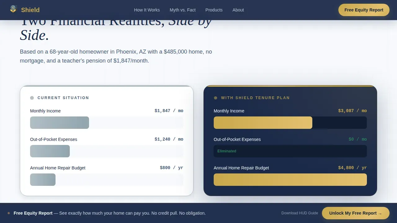 Real Estate Finance Specialist Cost Calculator Website Template