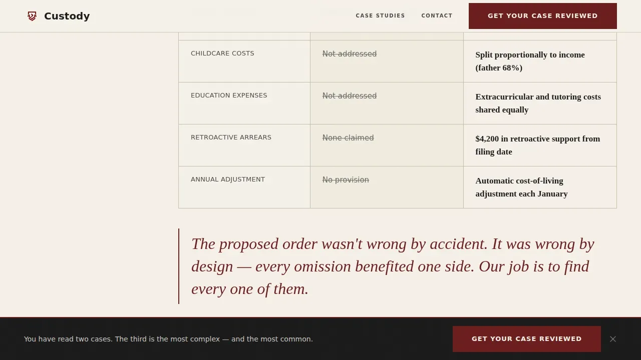 Results Family Lawyer Landing Page Template