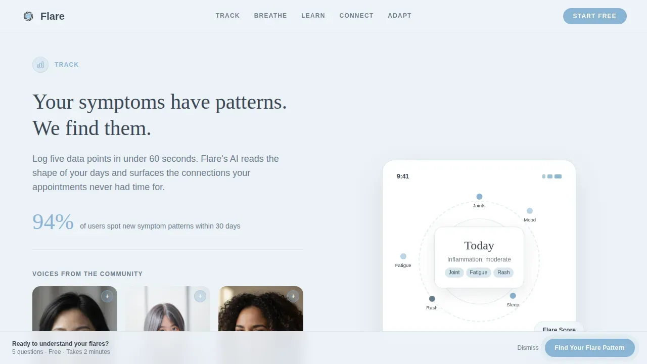 Innovative Chronic Wellness Landing Page Template