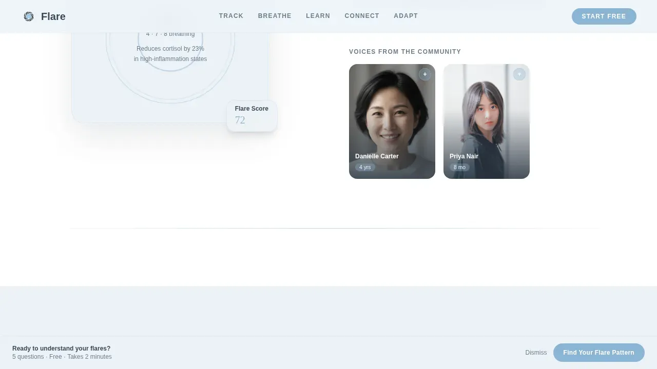 Innovative Chronic Wellness Landing Page Template
