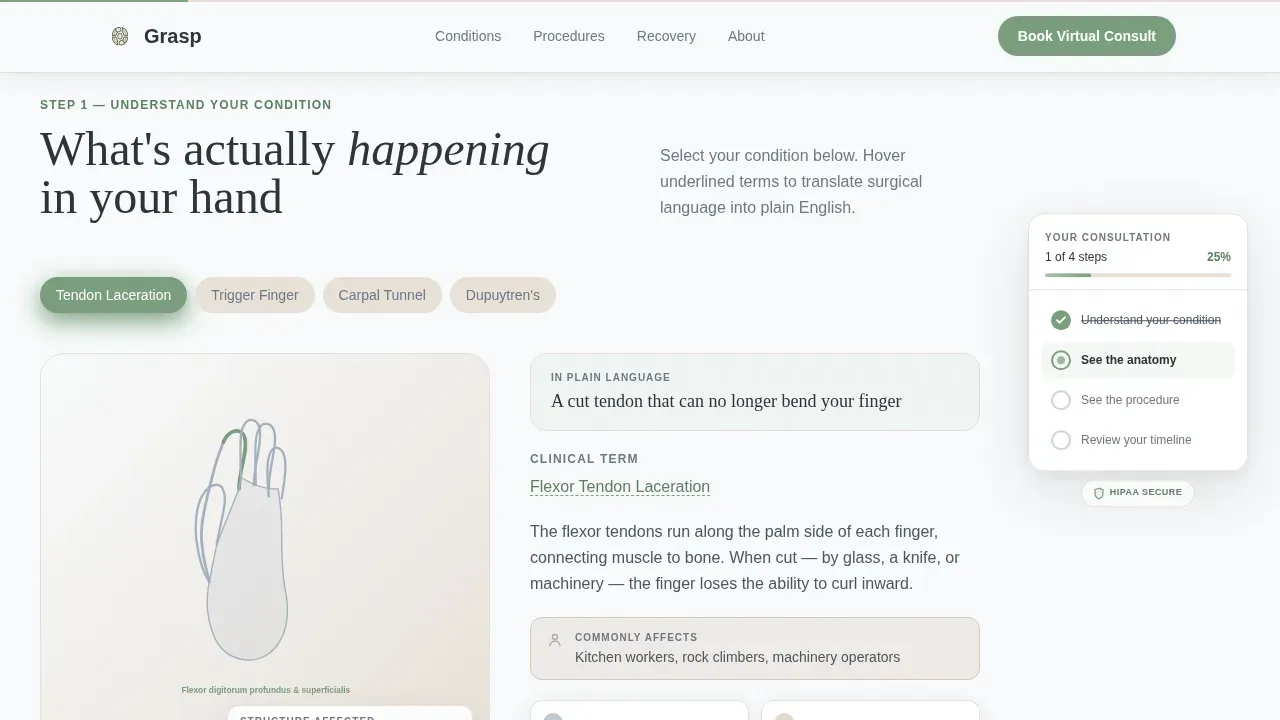 Expert Surgical Booking Landing Page Template
