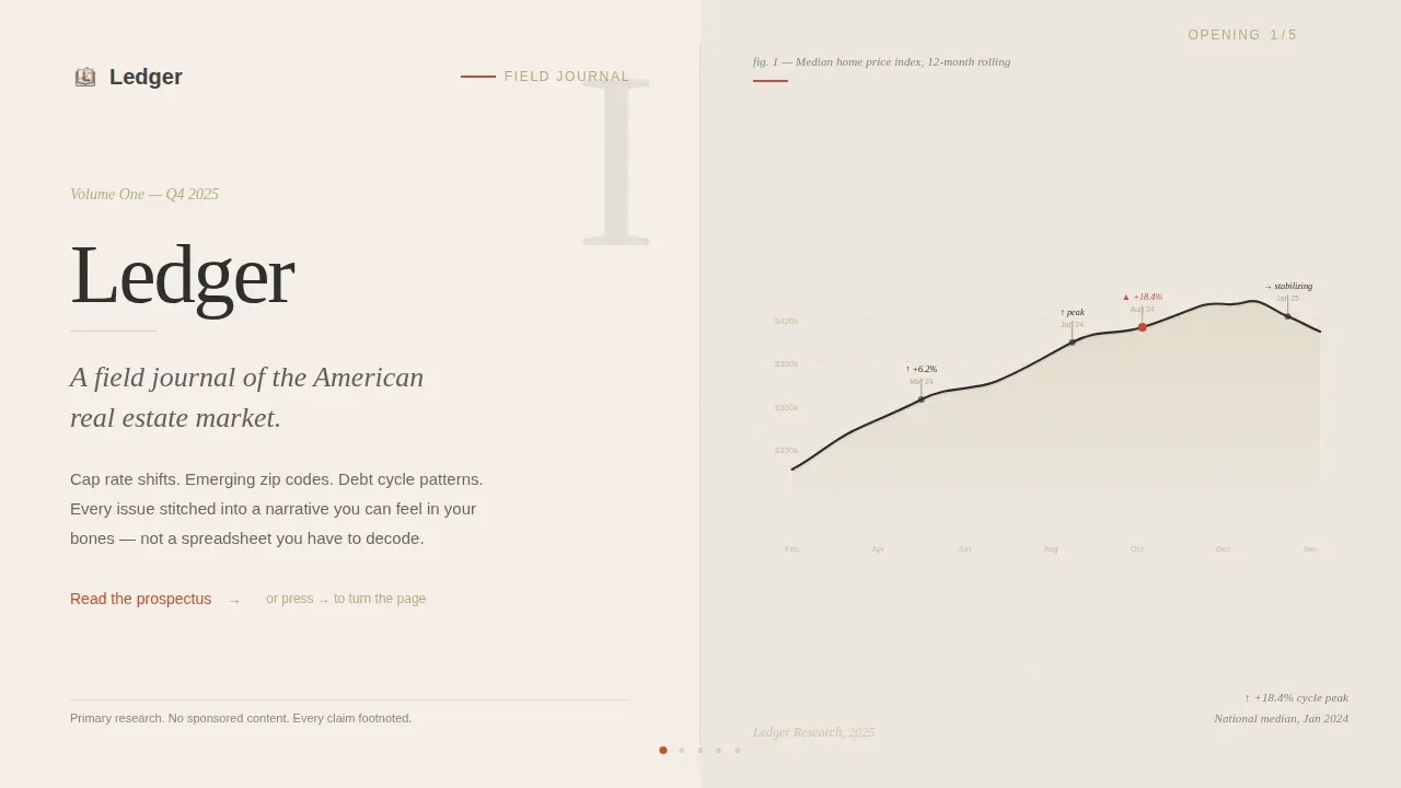 Curated Property Investment Landing Page Template