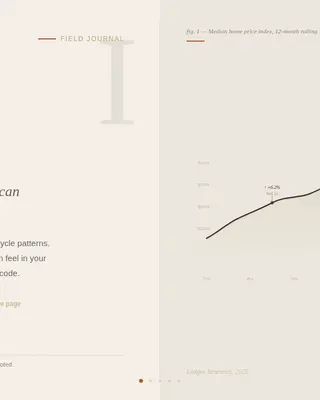 Curated Property Investment Landing Page Template