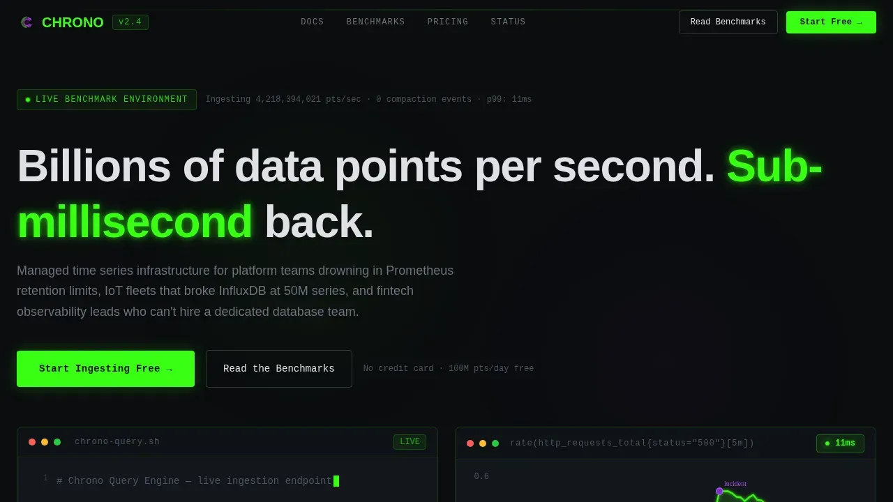 Advanced Analytics Platform Landing Page Template