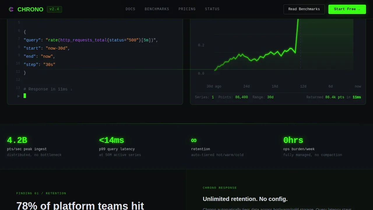 Advanced Analytics Platform Landing Page Template
