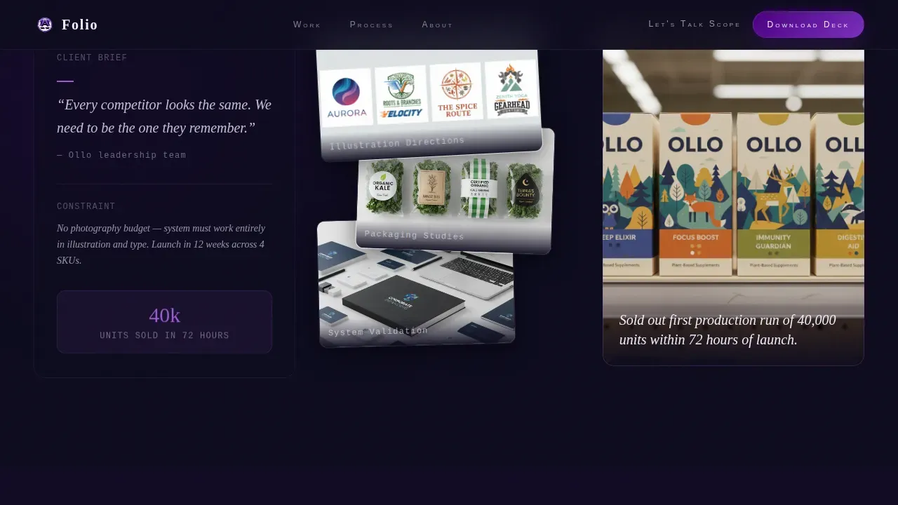 Professional Design Studio Landing Page Template