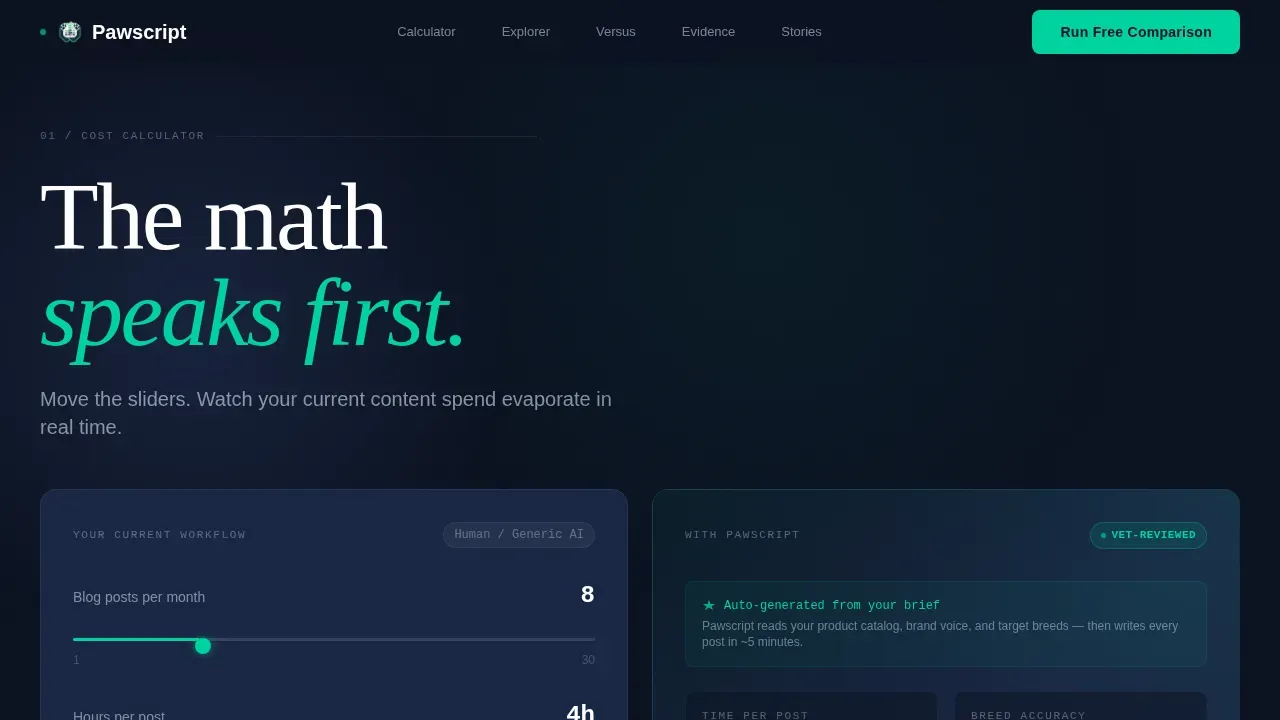Intelligent Pet Content Landing Page Template